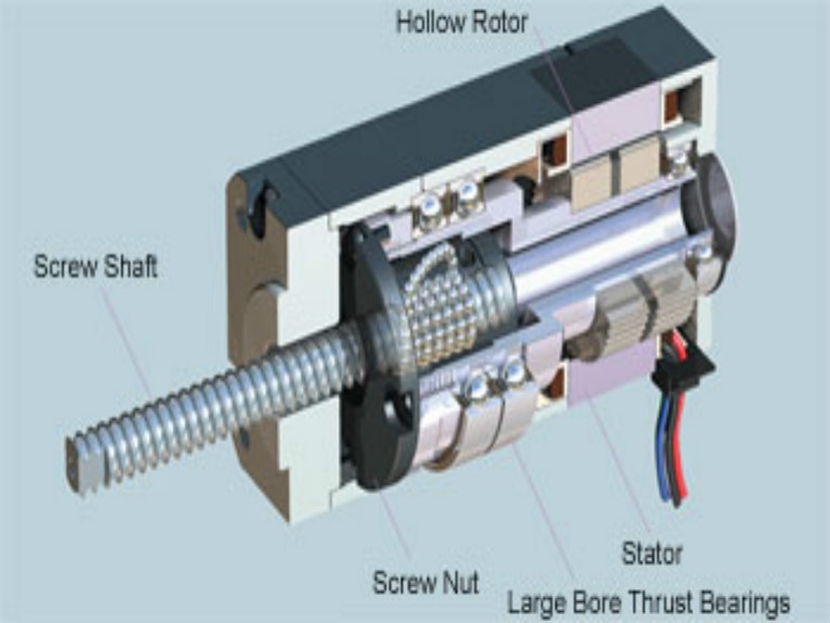 How to Shrink the Size of a Linear Actuator