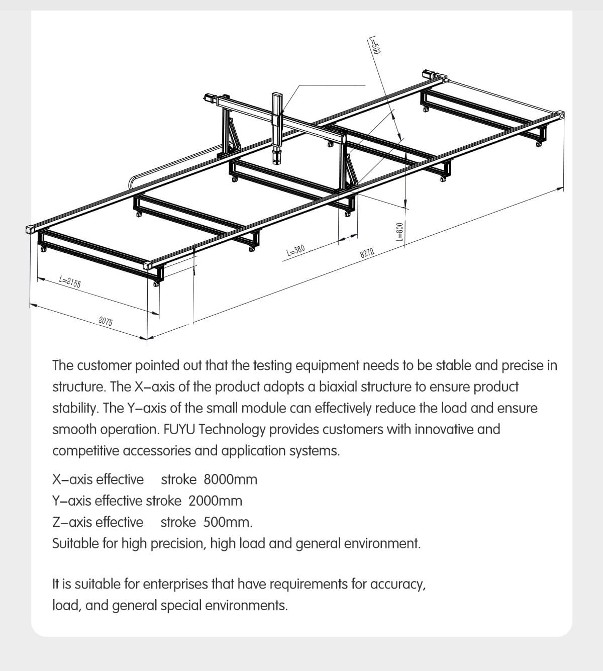 Linear Gantry Stage XYZ Positioning System High Speed Ball Screw Module ...