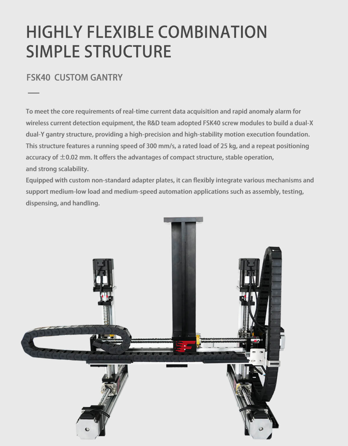 Multi-axis Positioning Stage XYZ Motorized Table Linear Motion Gantry ...