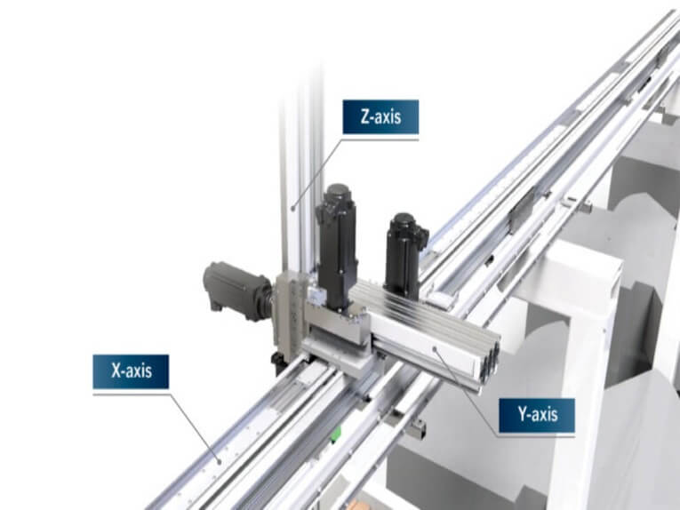 Simplificando o atendimento de máquinas suspensas com automação de longo curso