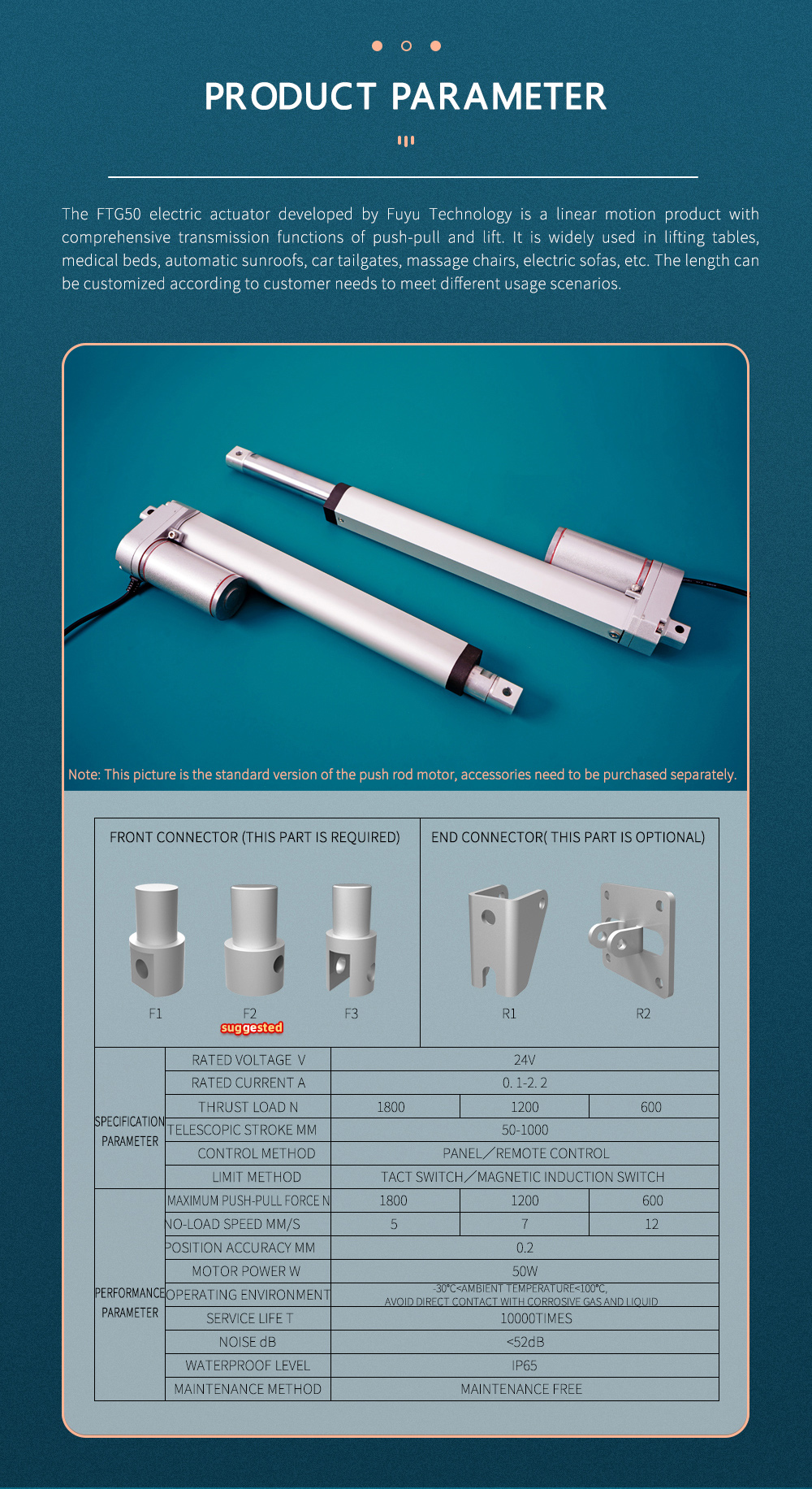 techparameter actuator