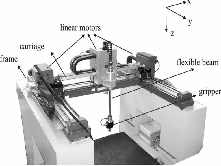 10 Benefits of Using a Pick-and-Place Machine