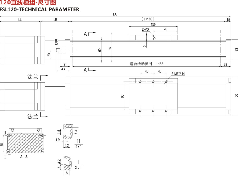 FSL120