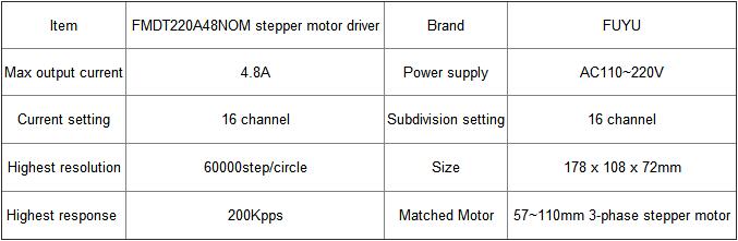 Motorparameter