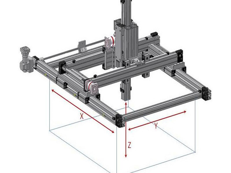 gantry system z axis